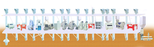 Integrated Rice Milling System