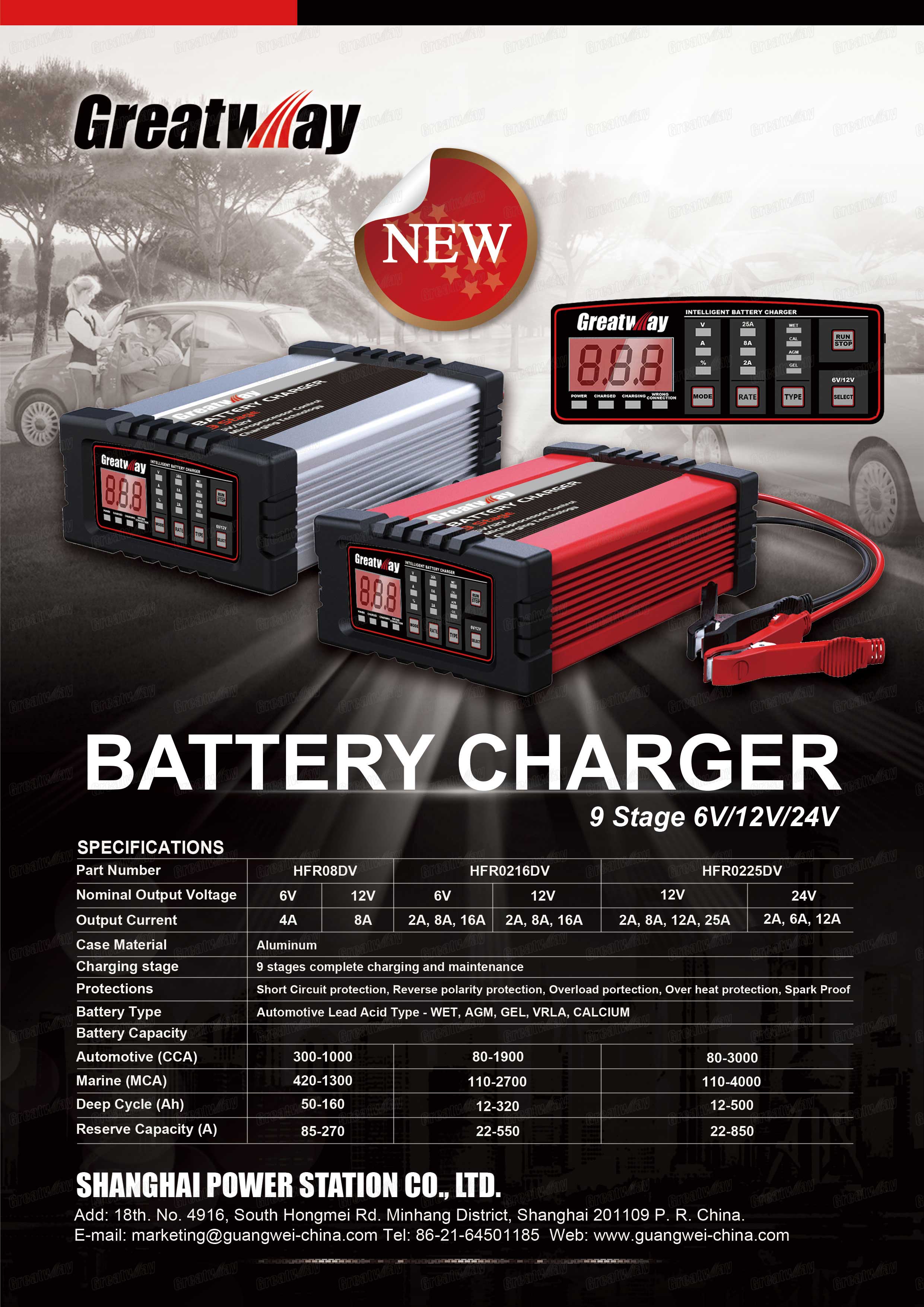 6V / 12V 4/8A High frequency Double voltage battery charger - Image 2
