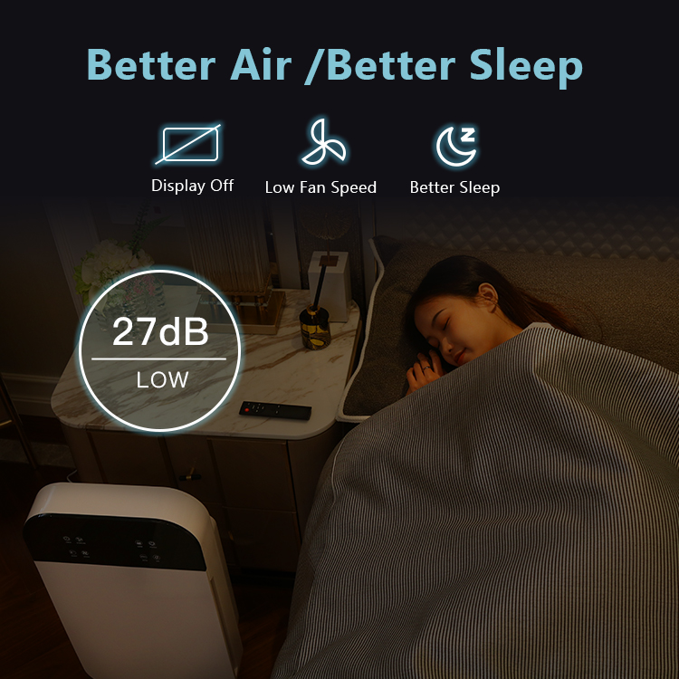 Sleep mode and noise level demonstration