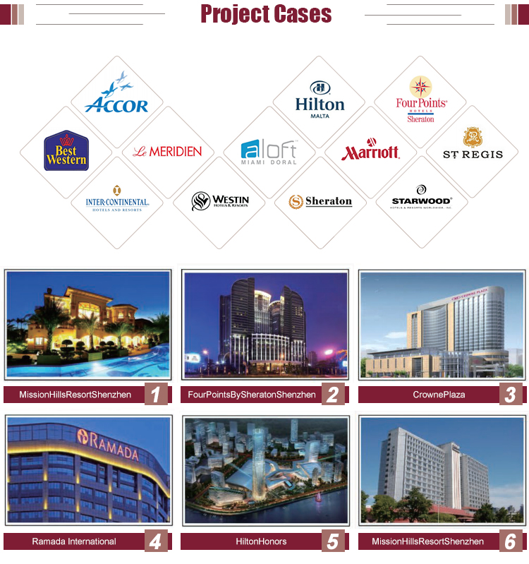 Global hotel project references for mini fridge installations