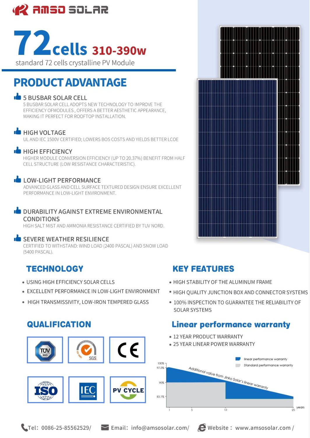 Product advantages and technical features of the 72-cell solar module