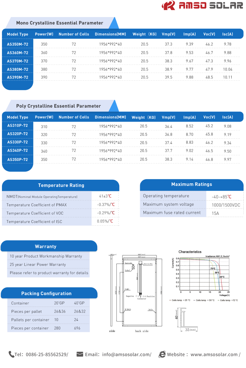 Technical data sheet and mechanical drawings