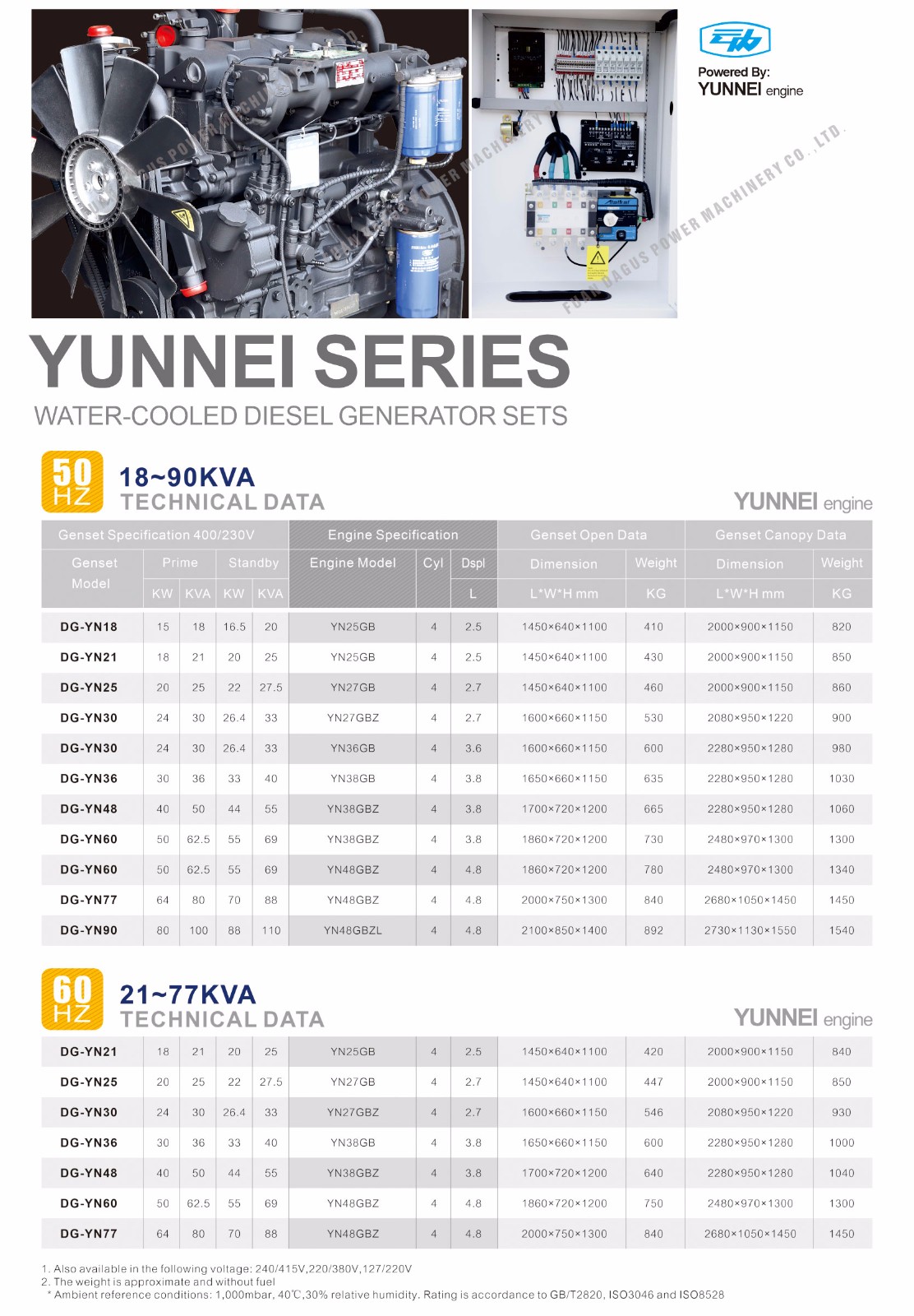 75KVA Diesel Generator