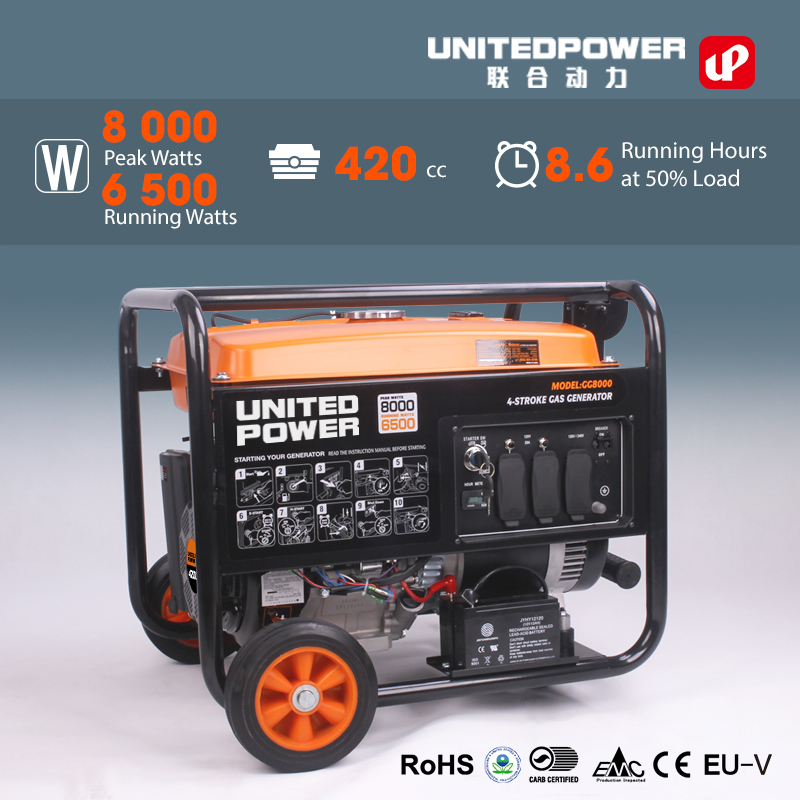 7kw gasoline generator - Image 3