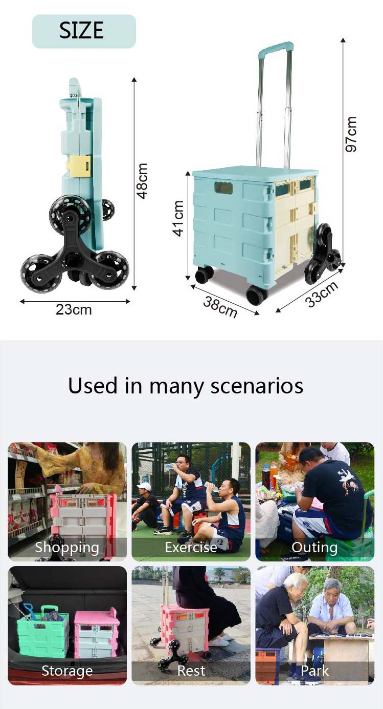 Dimensional diagram and usage scenarios including shopping and outings