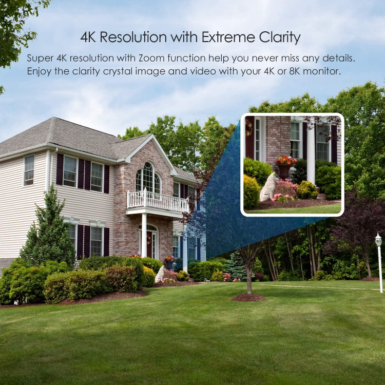 4K Ultra HD Resolution and Zoom Capability