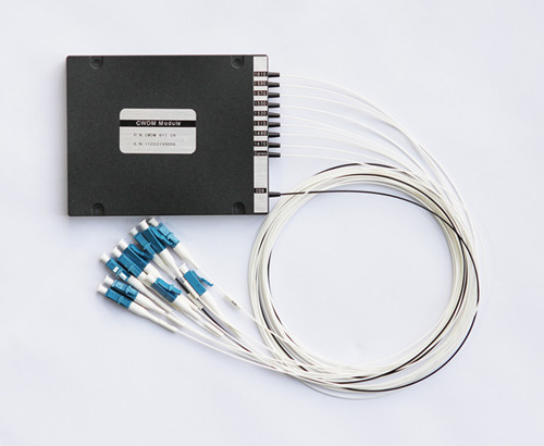 8+1 Channel CWDM Mux/Demux Module