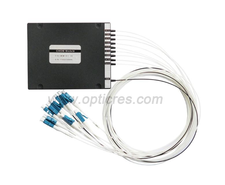 8+1 Channel CWDM Mux/Demux Module