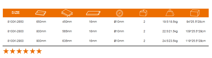 Table of technical specifications for 650mm, 800mm, and 900mm tile cutter models