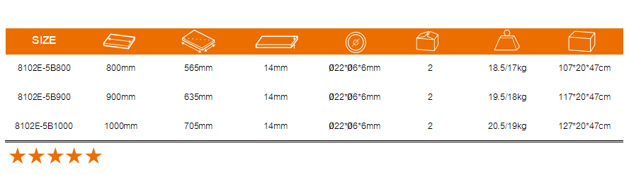 Technical specification table for 8102E-5B series tile cutters