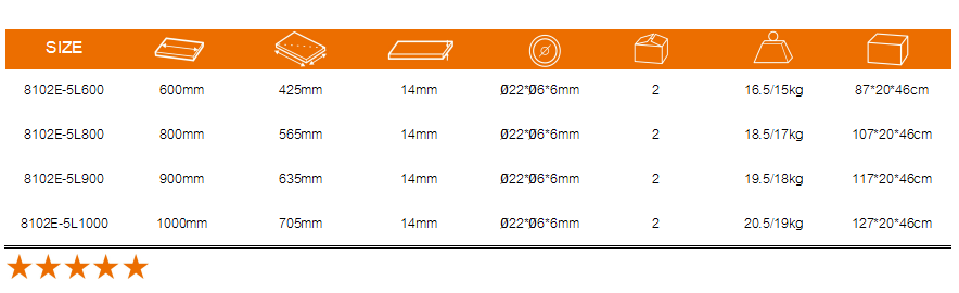 Technical specification table for 8102E-5L series tile cutters