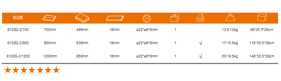 Technical specification table for 8102G-2 series tile cutters