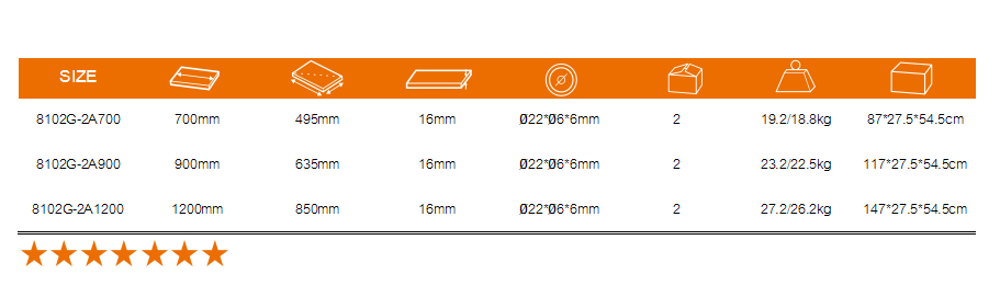 Technical specification chart for 8102G-2A series tile cutters