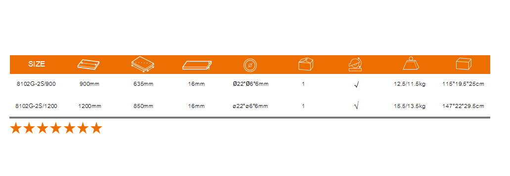 Technical specification table for 900mm and 1200mm tile cutter models