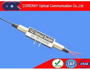 Optical Switch Unit