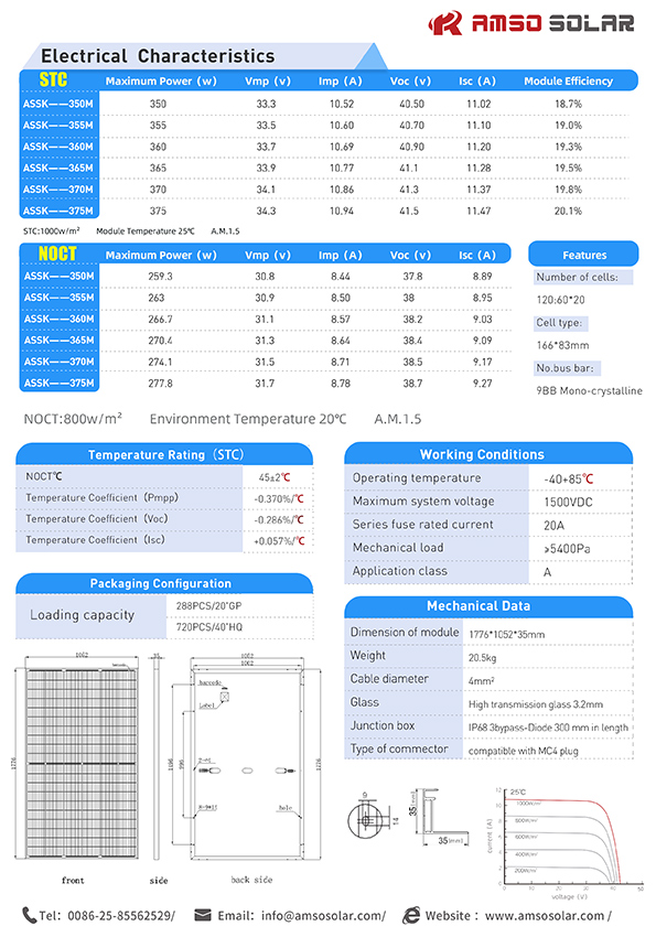Detailed Electrical and Mechanical Specifications