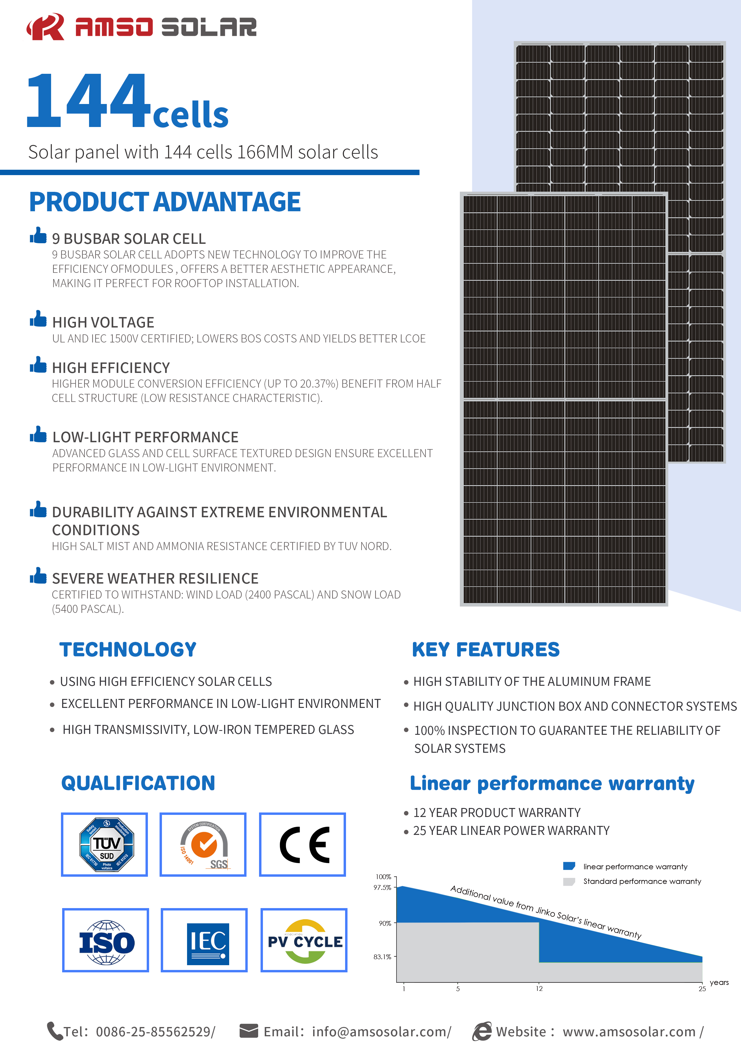 9BB Half-Cell Solar Panel Features and Warranty