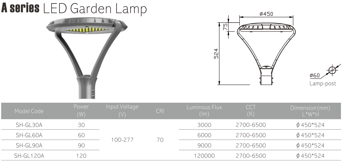 Technical specification table and dimensional drawing for A-Series LED Garden Lamp