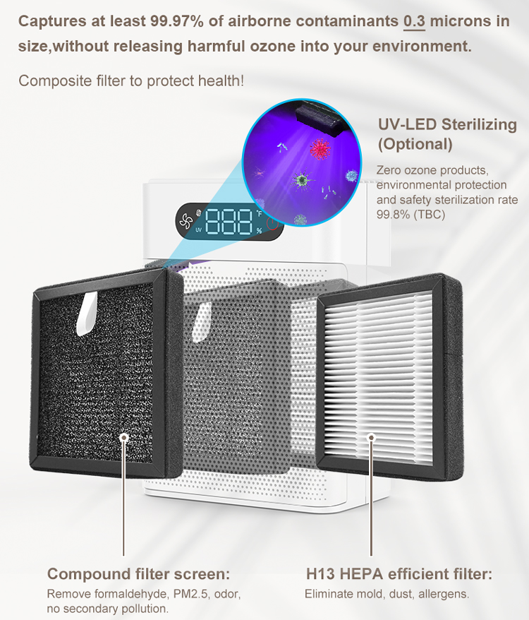HEPA and Composite Filter details