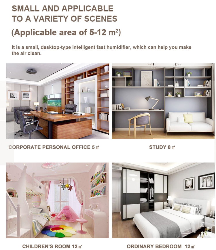 Applicable areas for air purifier