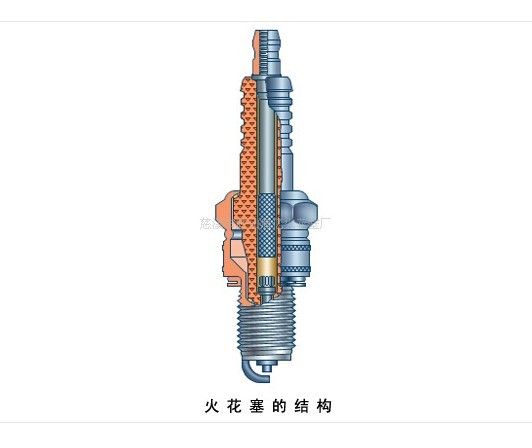 A7TC SPARK PLUG ,MOTORCYLE SPARK PLUGS - Image 2