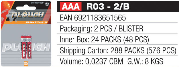 AAA Alkaline Battery (R03/UM-4)