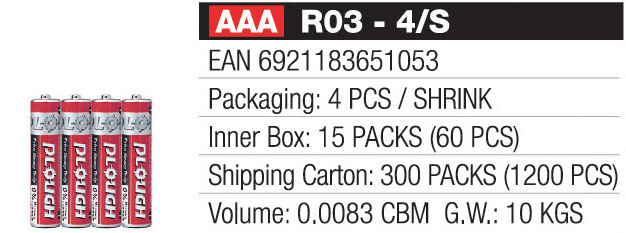 AAA Alkaline Batteries R03