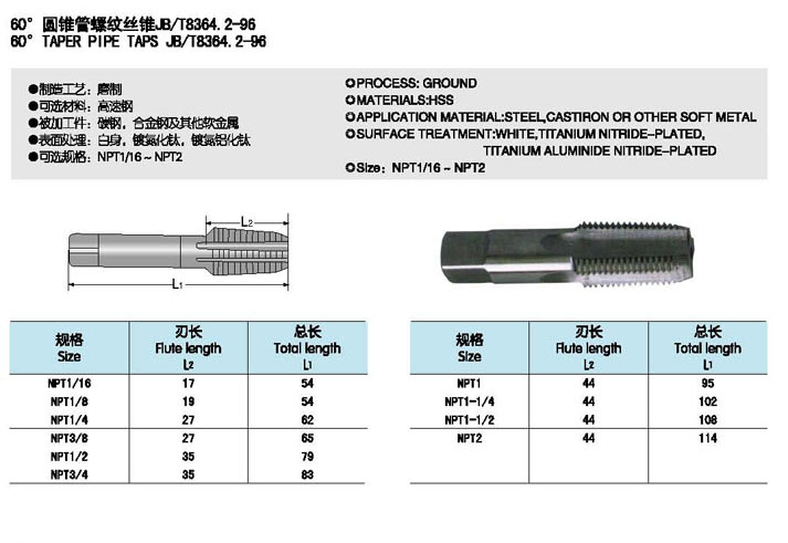 60° Taper Pipe Tap