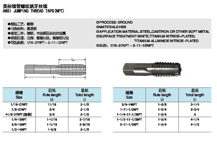 ANSI Jumping Thread Taps (NPT)