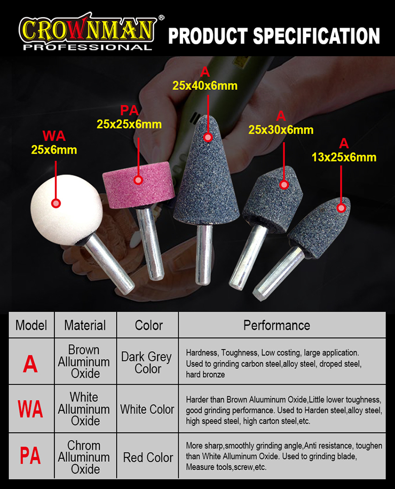 Mounted Abrasive Stone Set for Grinding and Polishing