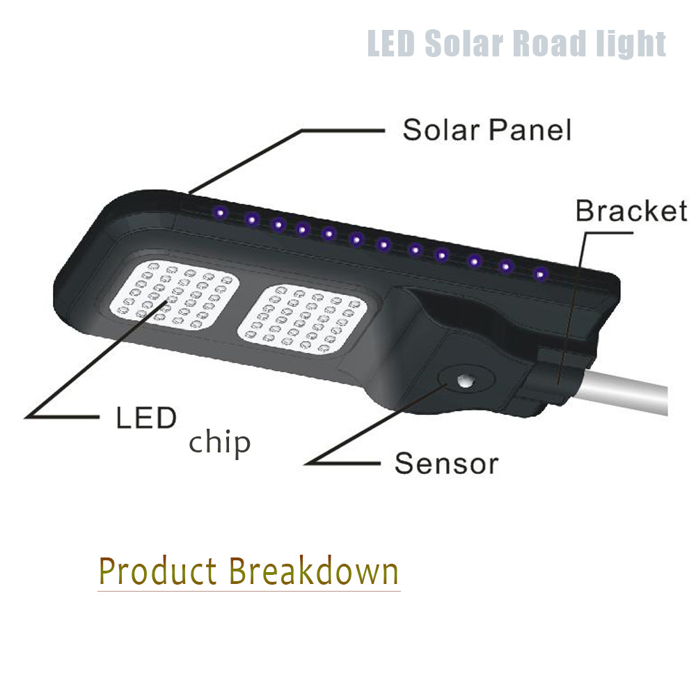 80W LED Solar Street Light for Outdoor Use