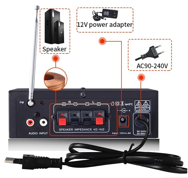 Karaoke Power Audio Stereo Amplifier
