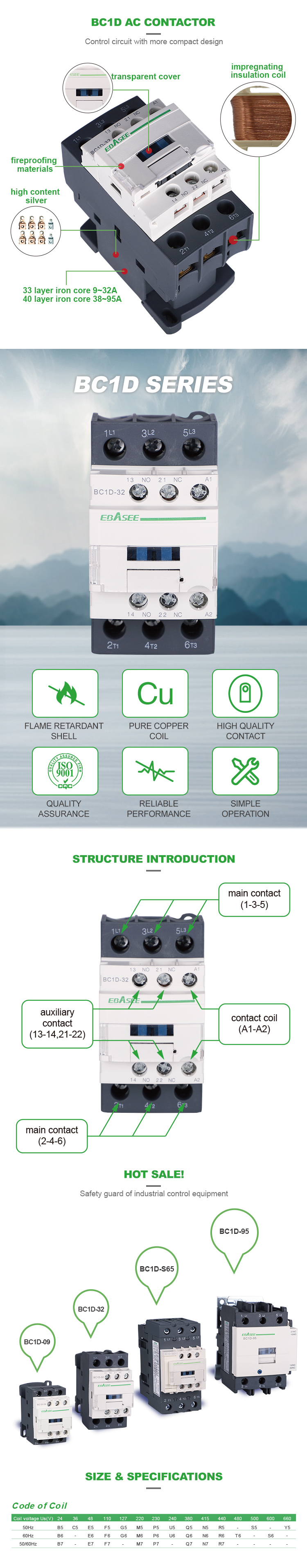 Internal structure and components of the BC1D AC Contactor