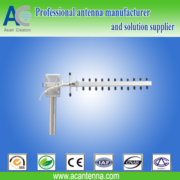 2.4GHz High-Gain Yagi Antenna