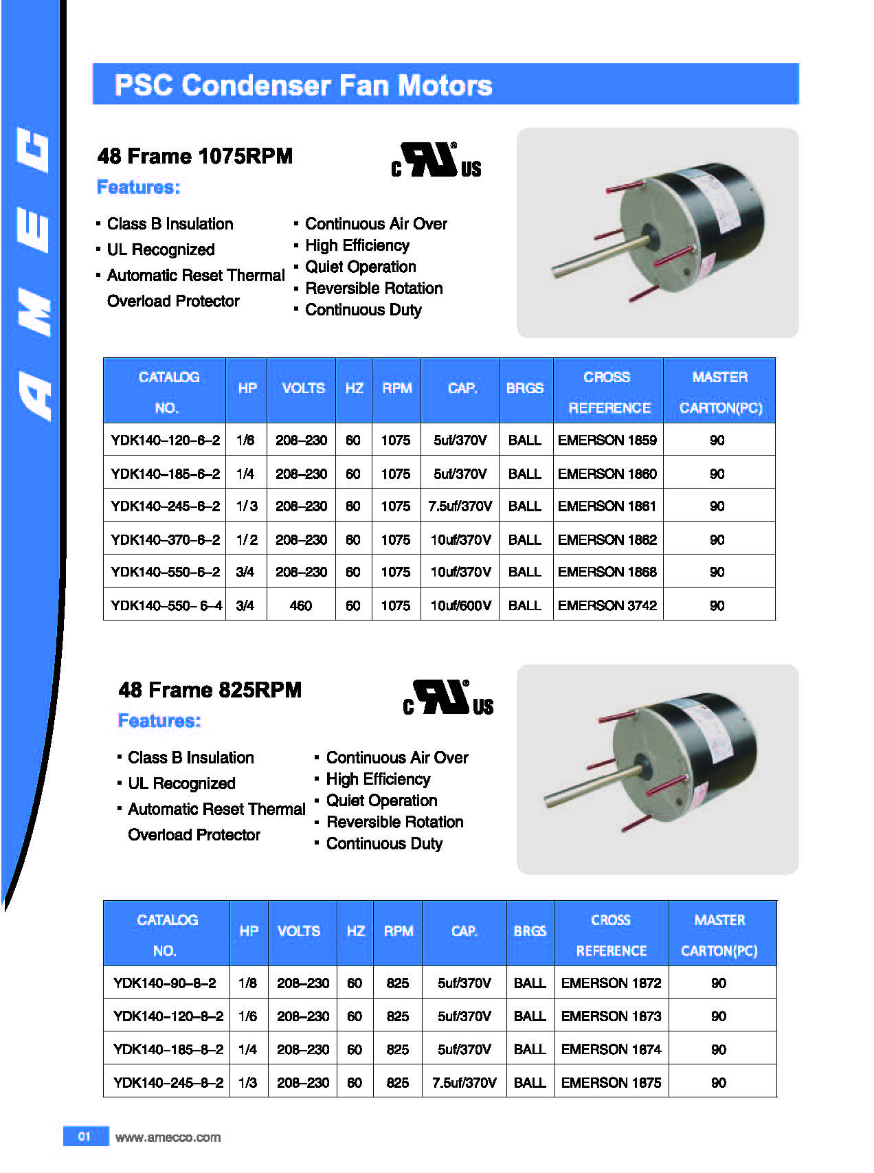 Industrial AC Motor