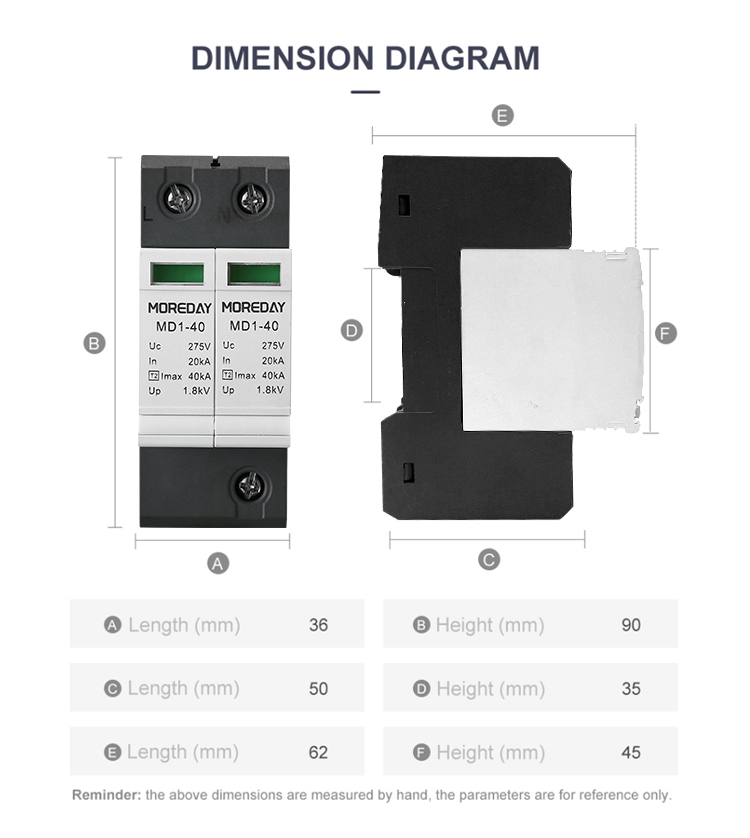 Detailed dimension diagram for the surge protector
