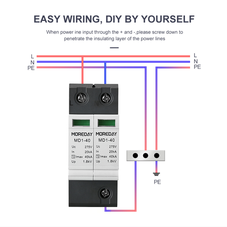 Wiring diagram for L, N, and PE line connections