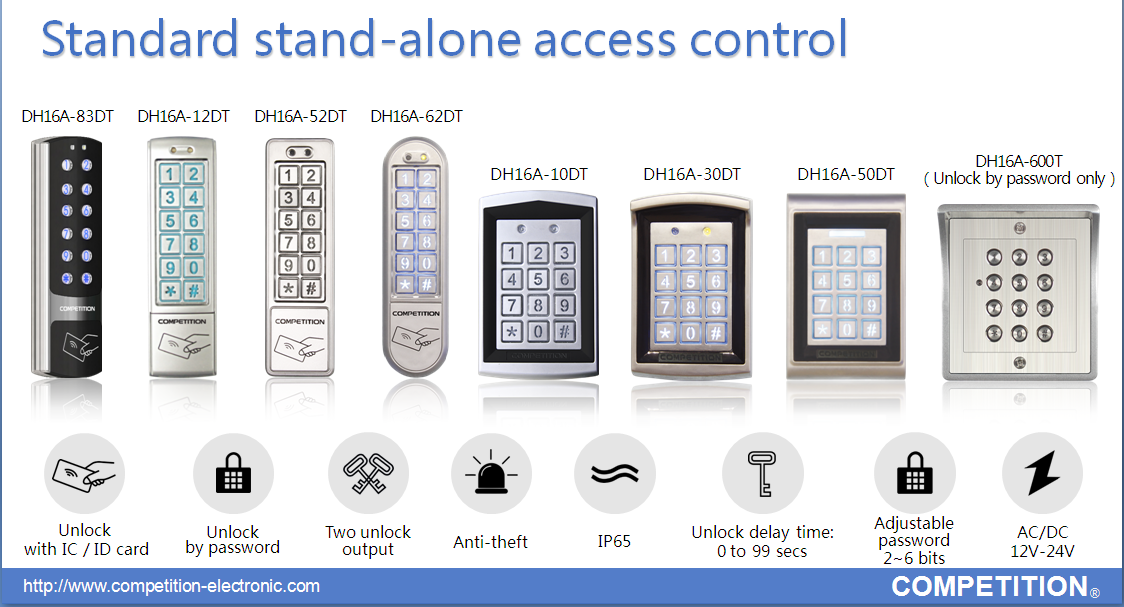 Access control - Image 2
