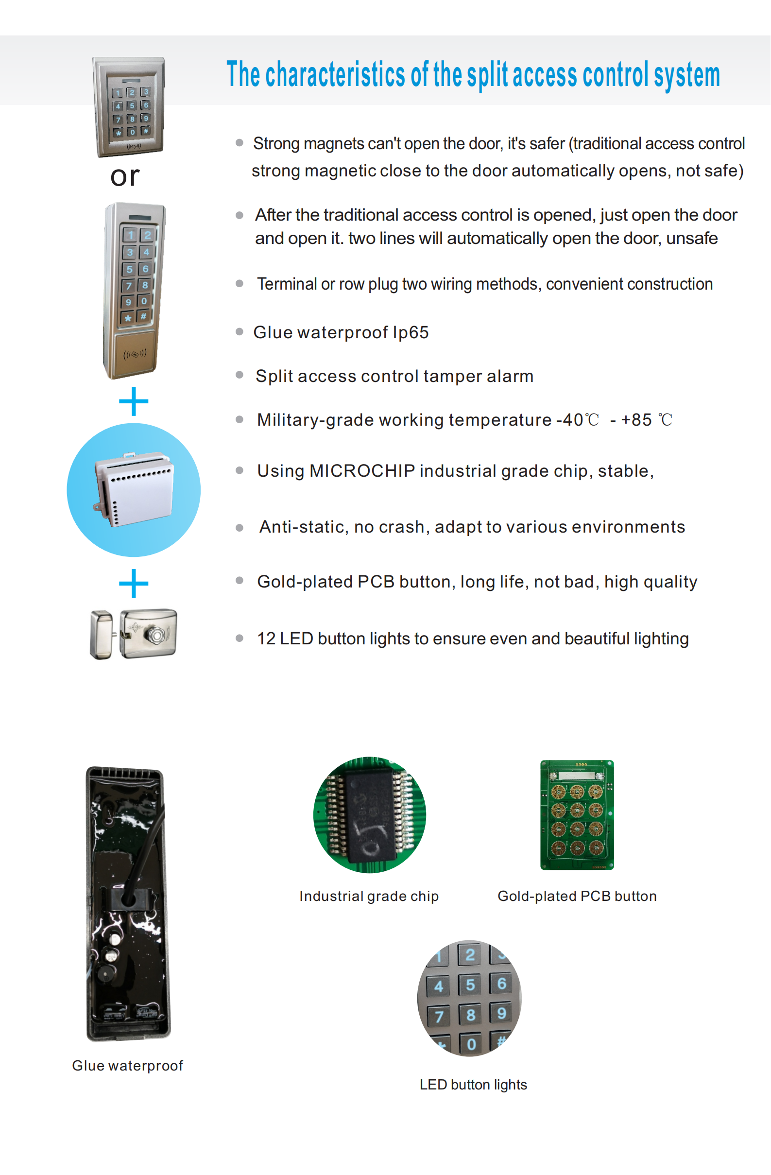 access control reader - Image 3