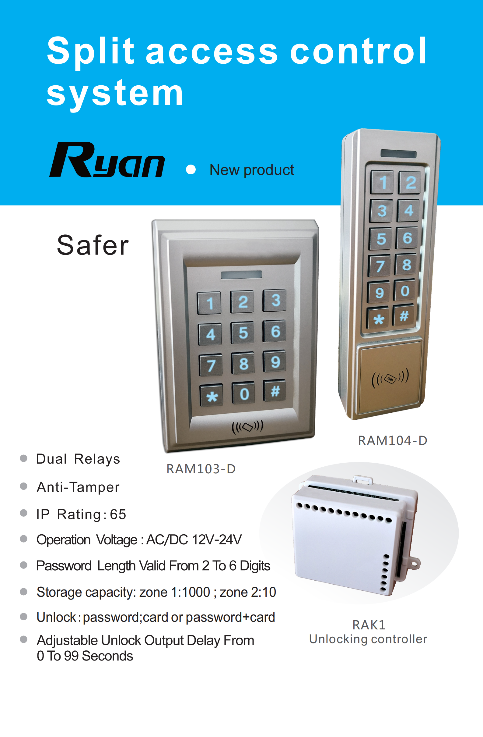 Split Access Control Keypad Reader with Dual Relays