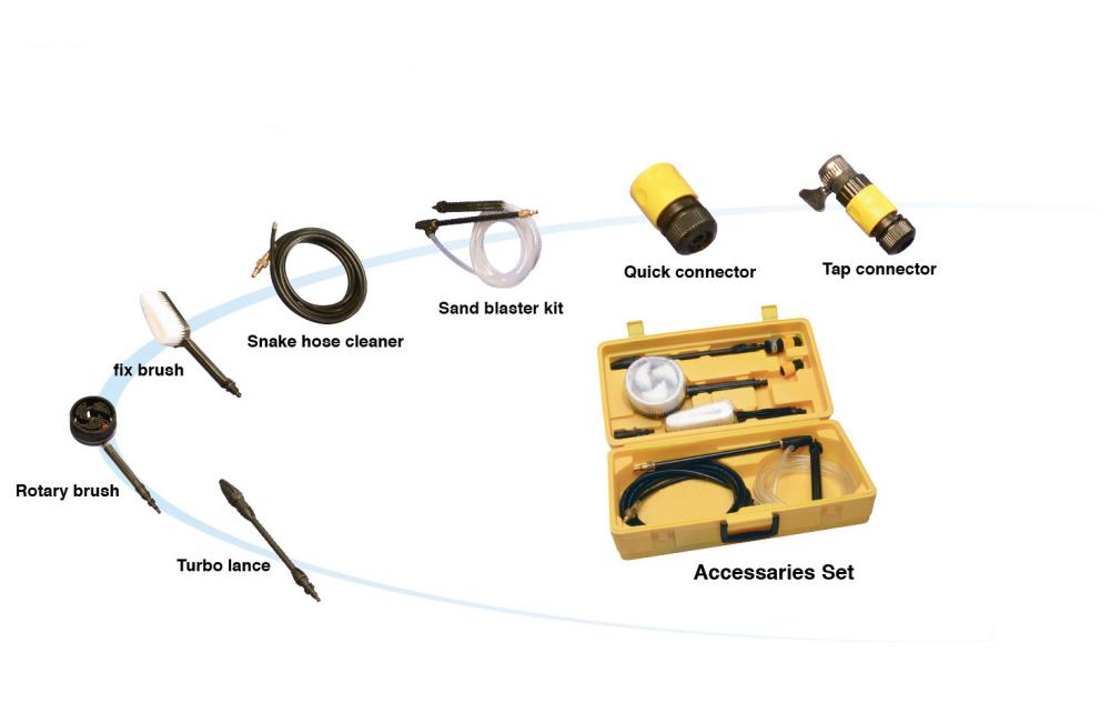 Accessory Cleaning Set with Case
