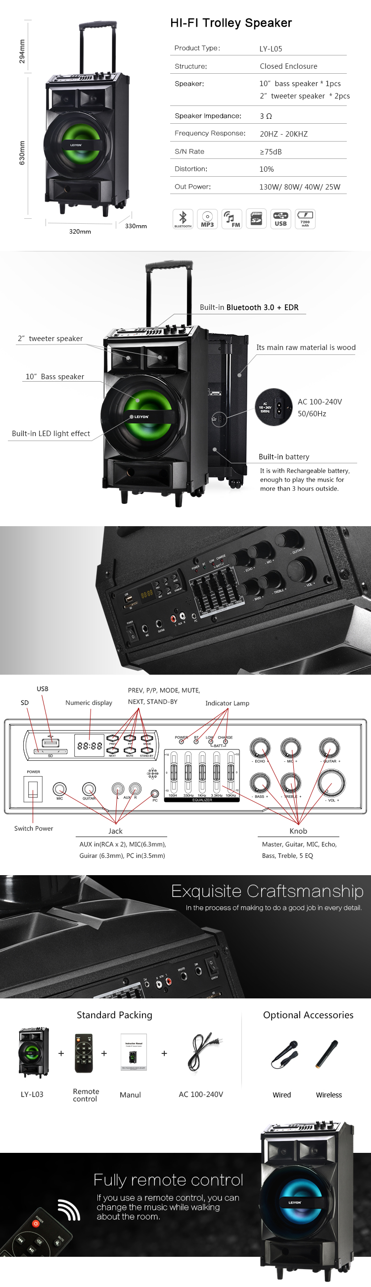 Technical diagram and component breakdown of the portable PA speaker
