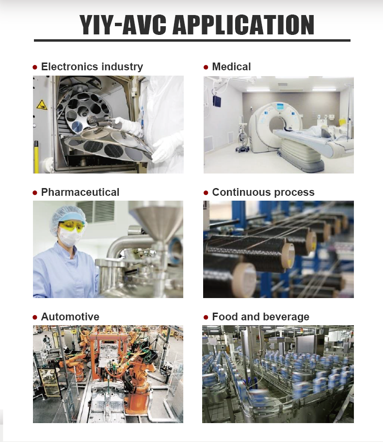 Industrial and Medical Applications for AVC