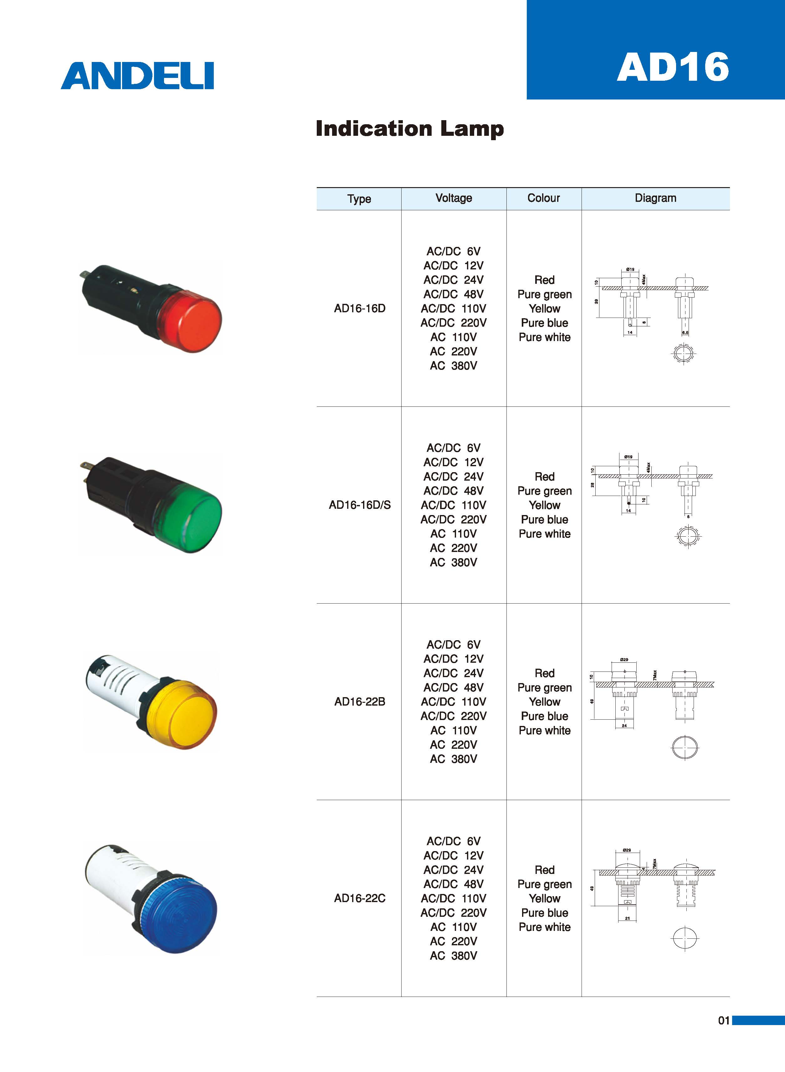 Technical diagram and model selection chart for AD series indication lamps