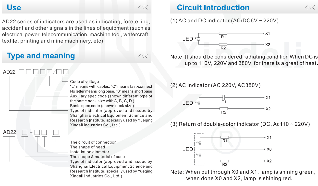 AD22 Series Circuit Introduction and Type Nomenclature
