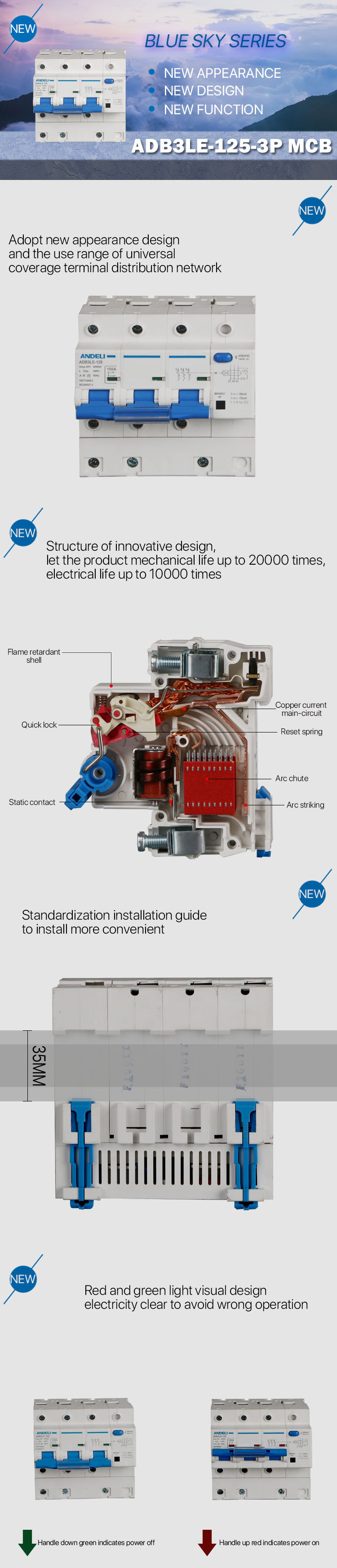 Internal structure and features of the miniature circuit breaker showing arc chute, copper circuit, and flame retardant shell.