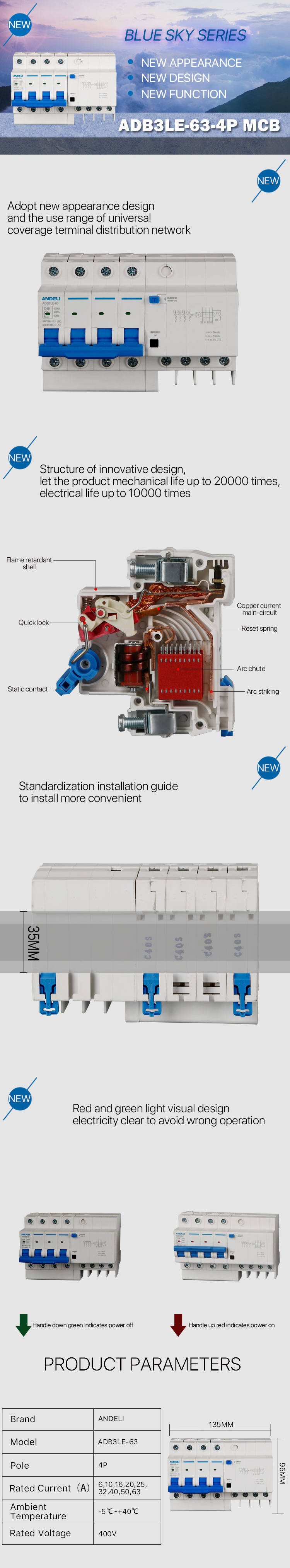 Internal structure and feature diagram of the ADB3LE-63 circuit breaker