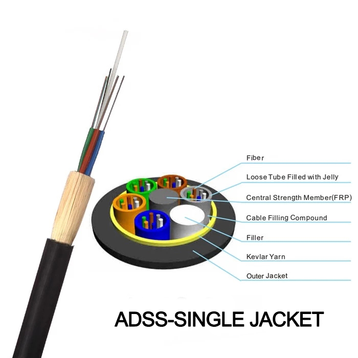 ADSS self support aerial outdoor fiber optic cable 2 4 6 8 12 24 48 64 96 144 core - Image 2