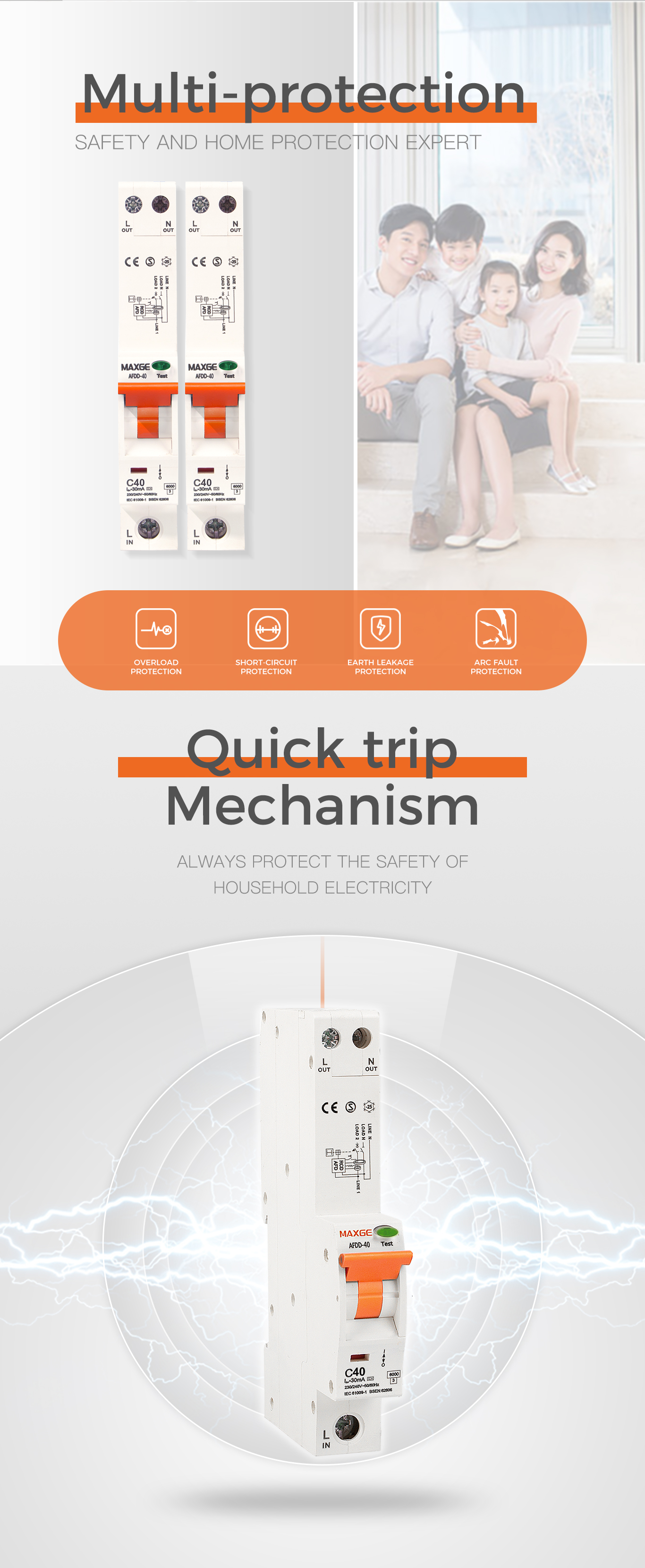 Multi-protection diagram of the AFDD