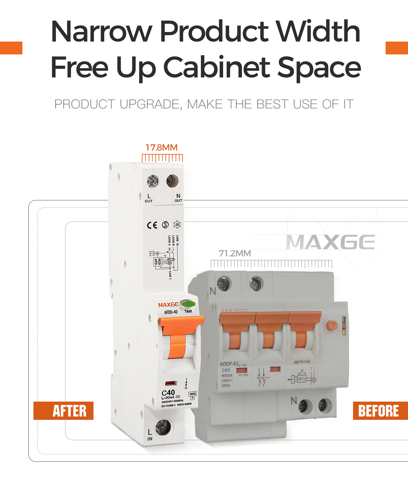 Comparison of standard breaker width vs narrow AFDD